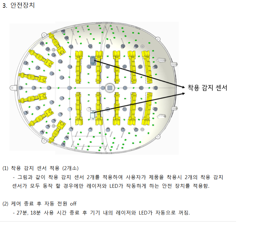 LGPraL사용후기