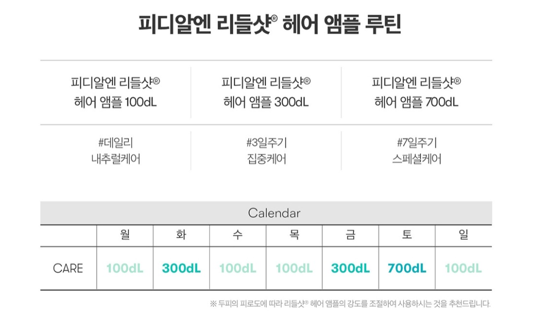 피디알엔리들샷헤어앰플4주차후기