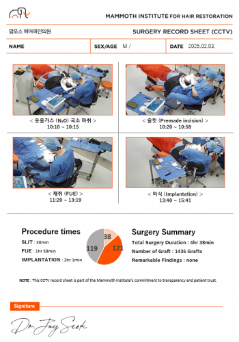 [압구정 맘모스 헤어라인의원] 모발이식(웃음가스마취) 수술 당일 후기